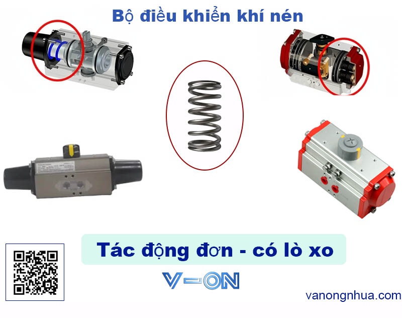 Tác đông đơn