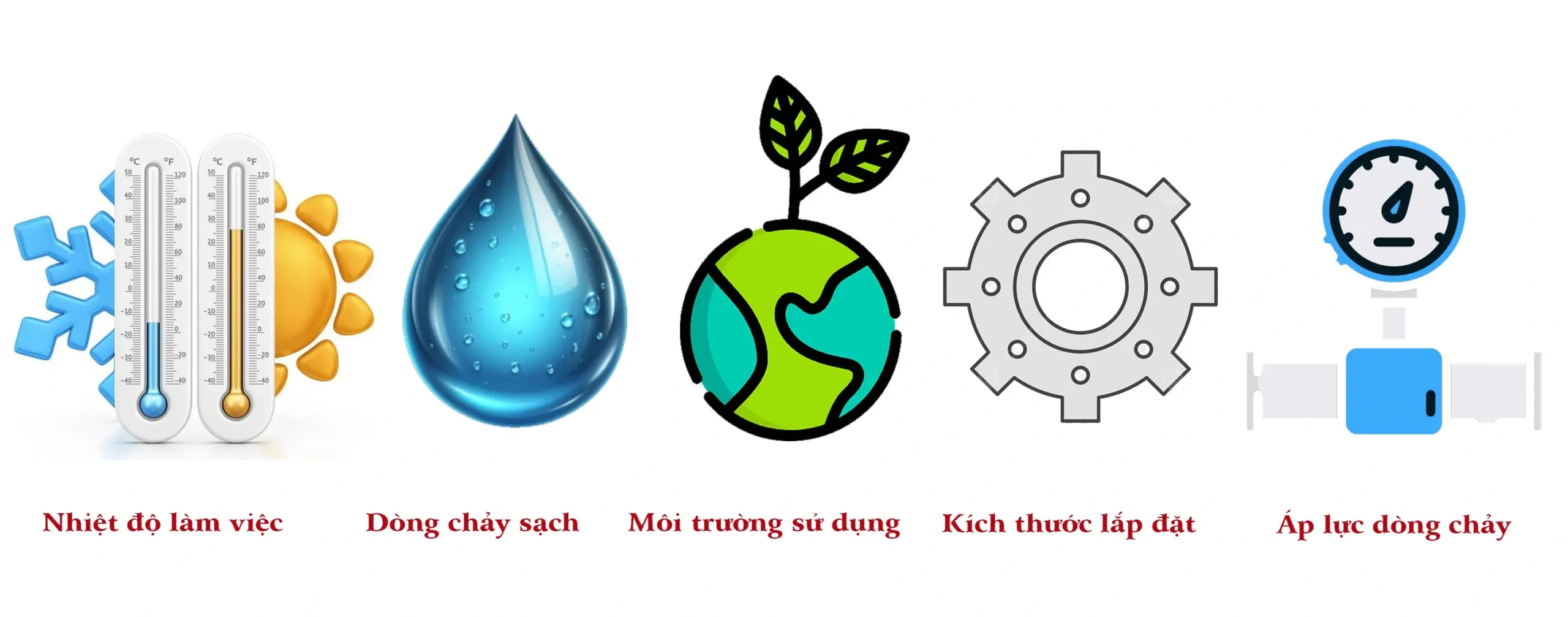 Lưu ý khi sử dụng van 1 chiều phi 90
