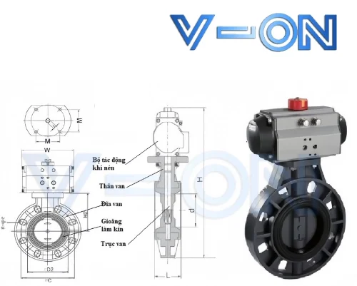 cấu tạo của van bướm nhựa pvc điều khiển khí nén ON/OFF