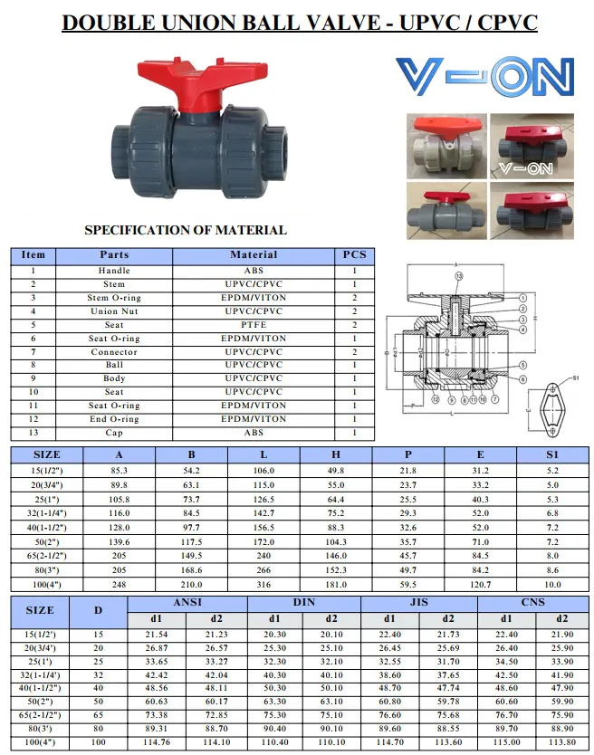 Kích thước van bi nhựa 2 đầu rắc co