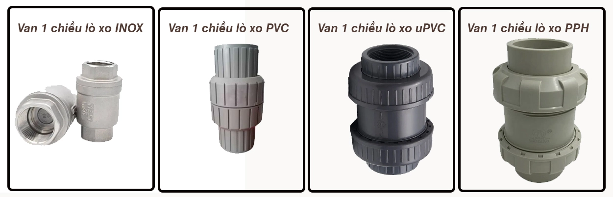 Hình ảnh các loại van 1 chiều lò xo