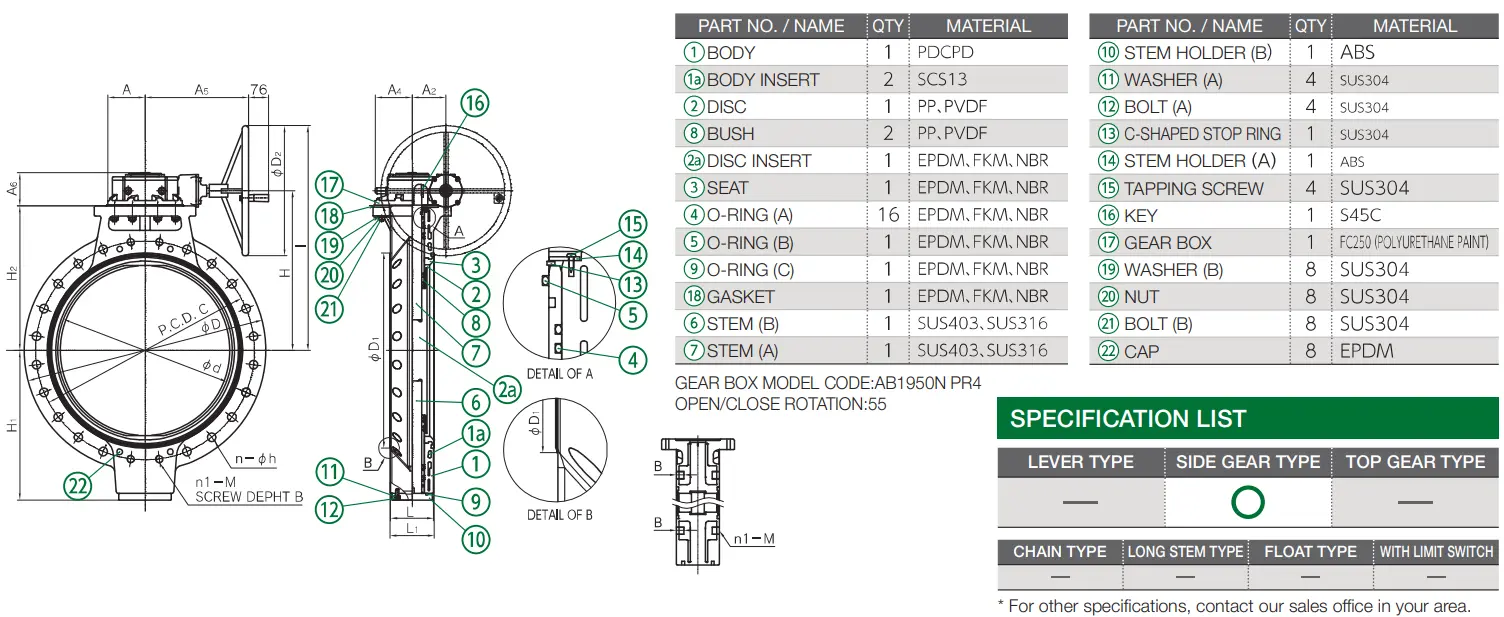 Cấu tạo chi tiết của van bướm nhựa tay quay Asahi type 58