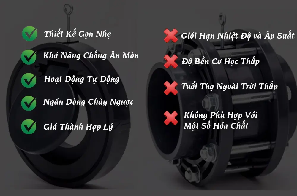 Ưu điểm nhược điểm