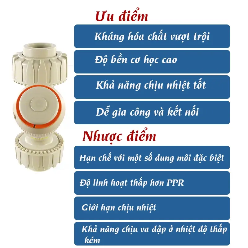 Ưu điểm và nhược điểm của y lọc nhựa đục PPH