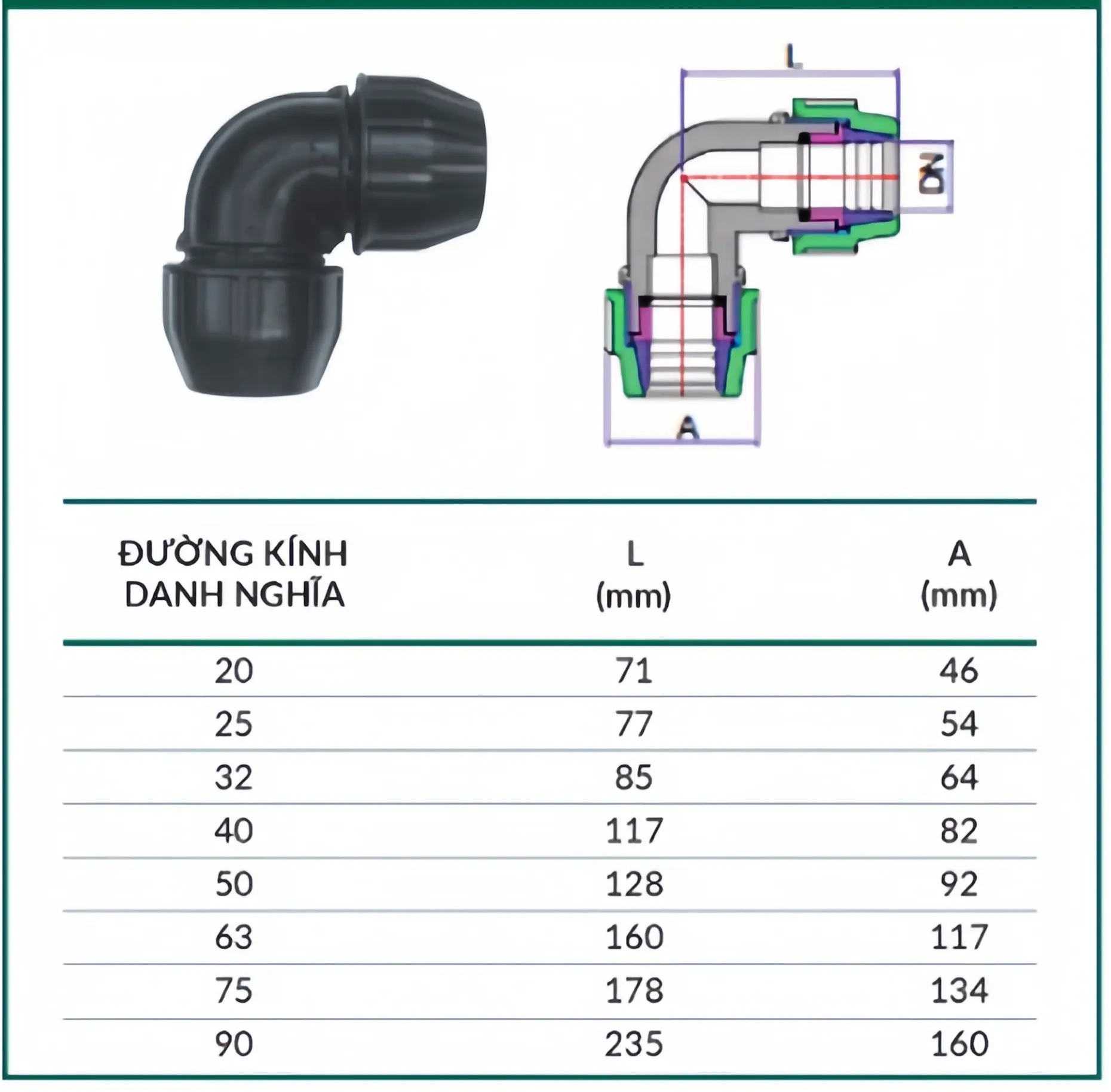 Các kích thước của Nối góc 90 độ HDPE