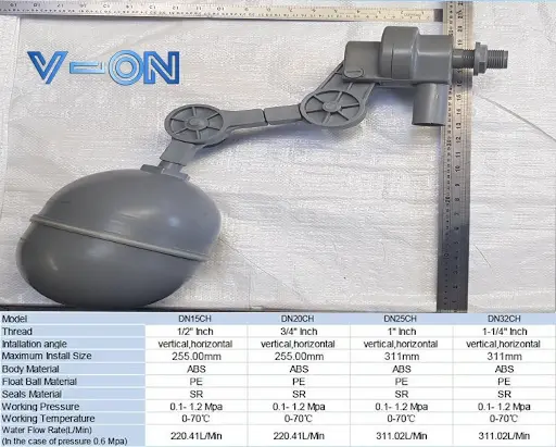 Cấu tạo van pháo nhựa