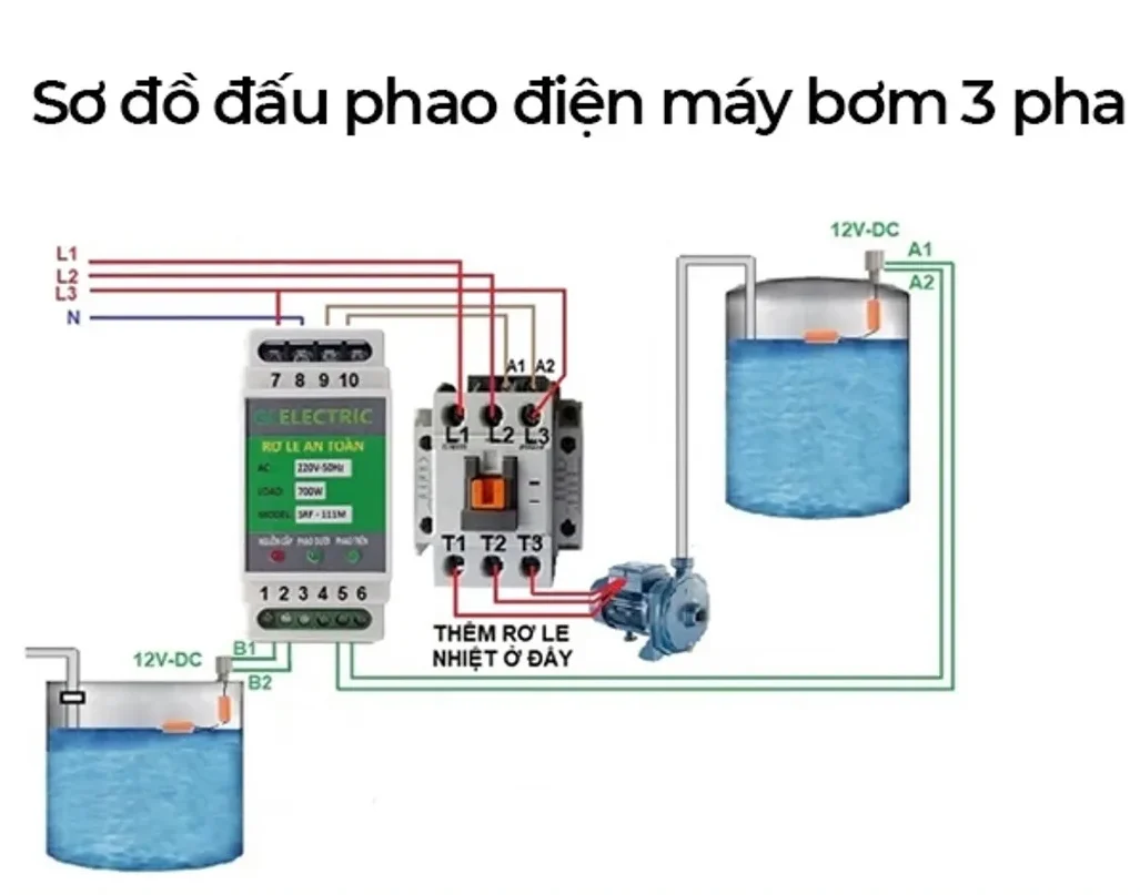 Sơ đồ lắp đặt van phao điện