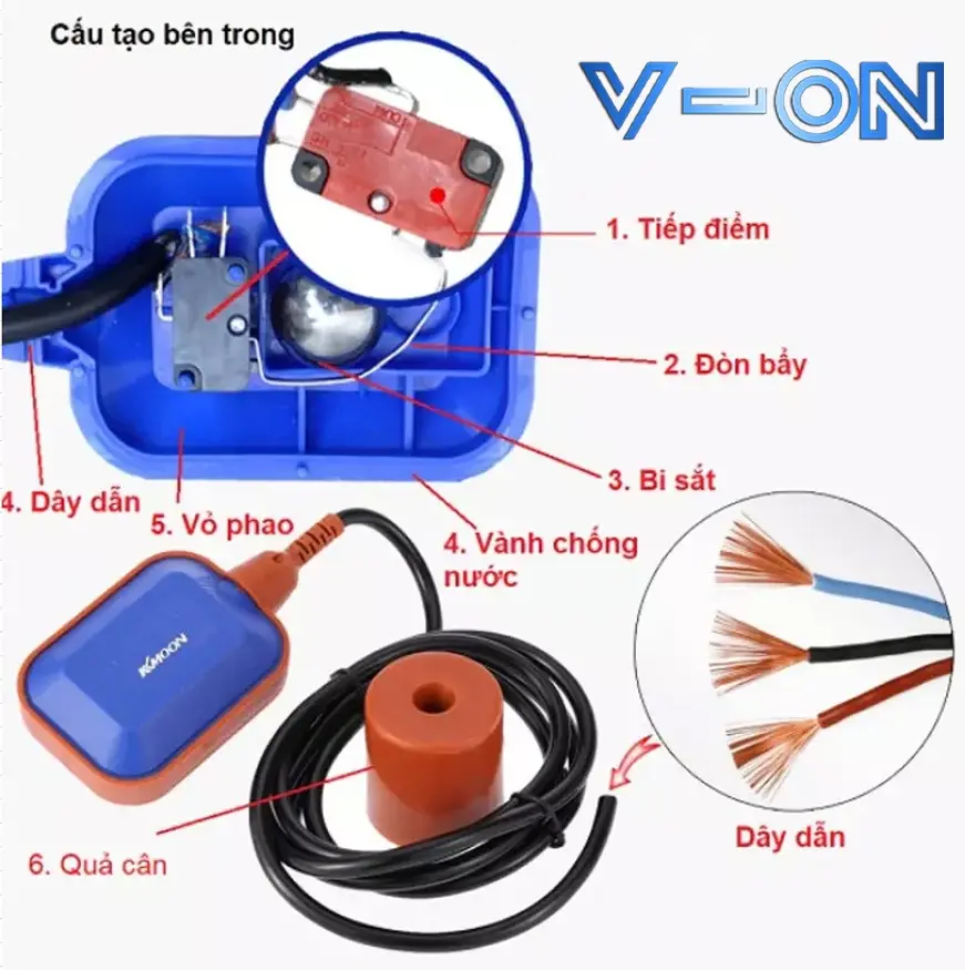cấu tạo van phao điện kín nước