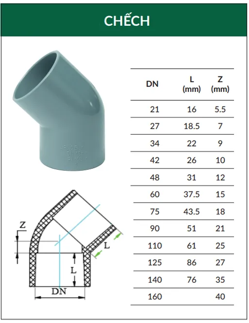 Ưu điểm của chếch PVC