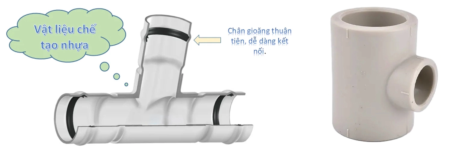Cấu Tạo Của Tê Giảm PPH