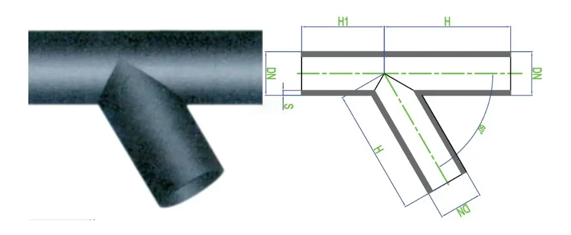 Thông số chi tiết y Dekko HDPE lệch hàn 60 độ
