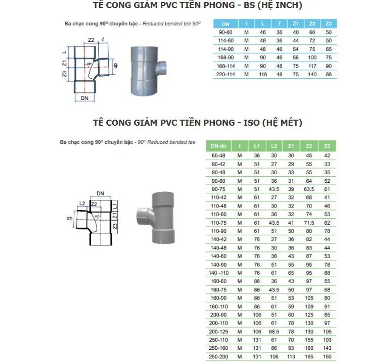 Cấu tạo và Các Kích Thước Tê Cong Giảm PVC Tiền Phong