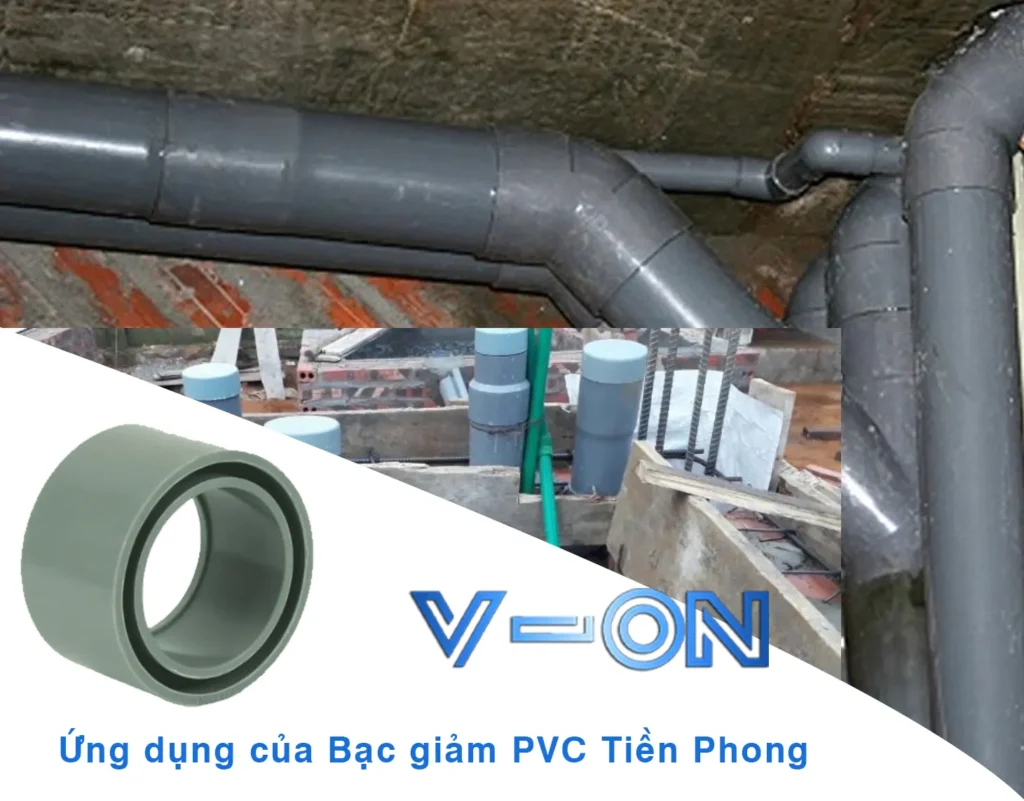 Ứng dụng thực tế