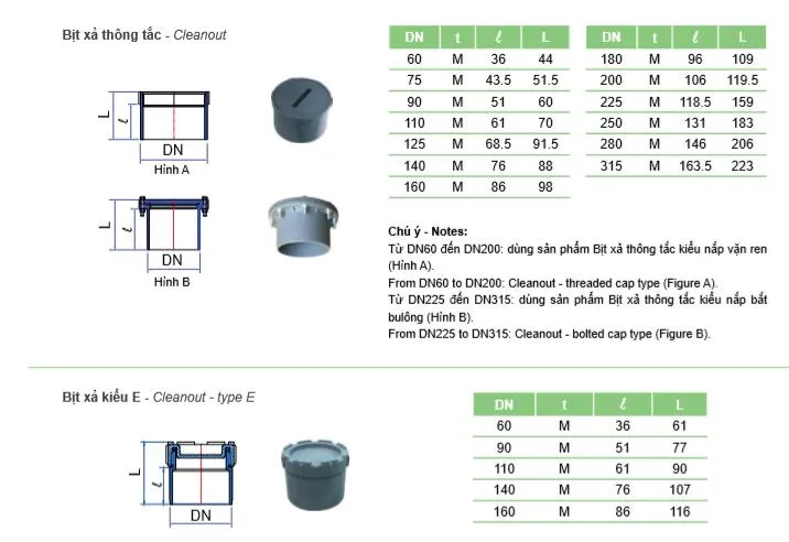 Ưu điểm nổi bật của bịt xả thông tắc Tiền Phong