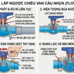 Van cầu nhựa lắp ngược chiều